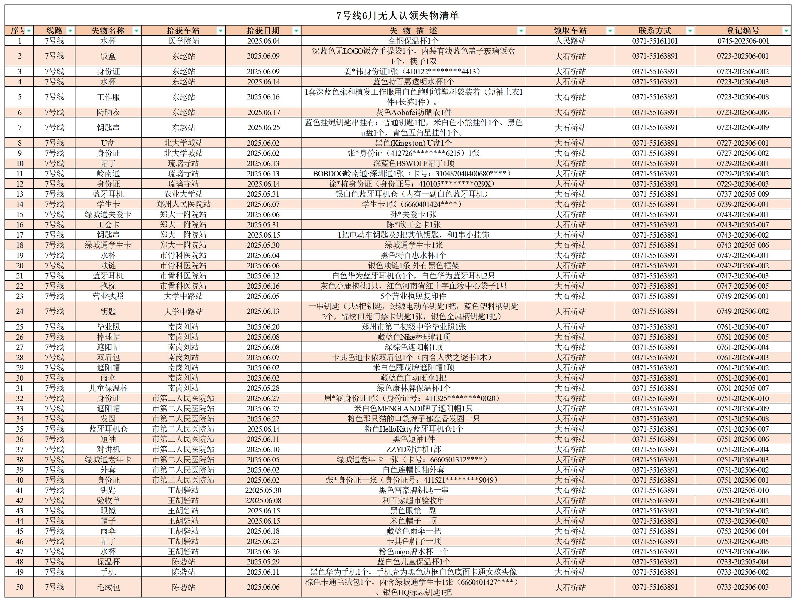 客运中心6月无人认领失物清单_7号线 .jpg